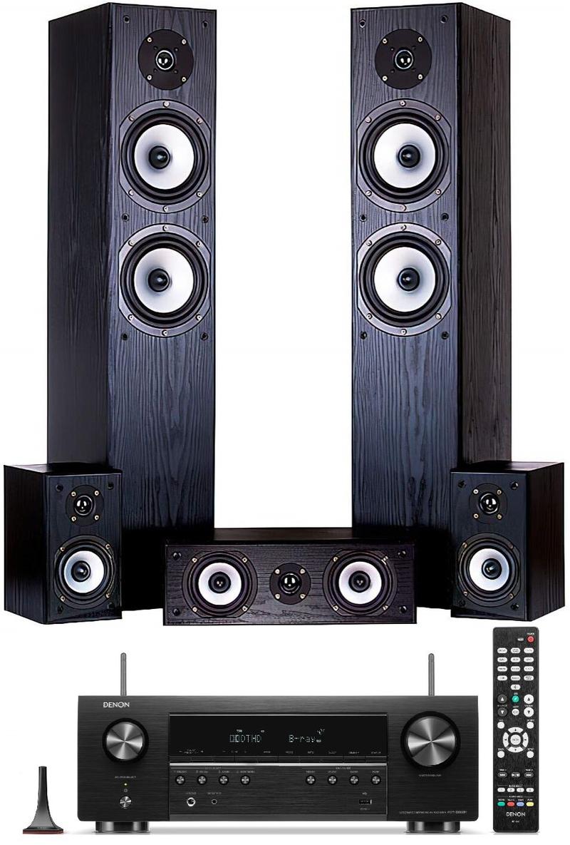 Podłączanie kina domowego do telewizora