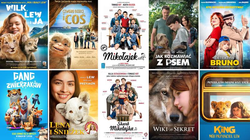 Top 10 darmowych filmów online