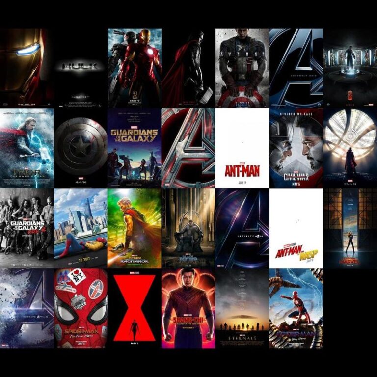 Jak oglądać filmy Marvela w idealnej kolejności? Pełna lista i chronologia MCU