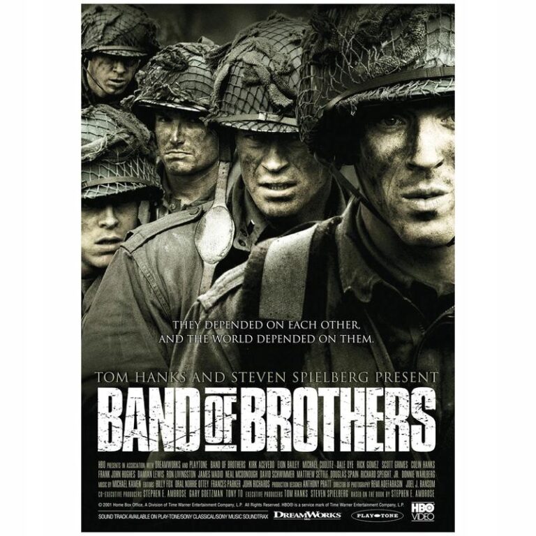 Jak zyskać dostęp do Band of Brothers i przeżyć niezapomnianą przygodę w świecie wojennym?