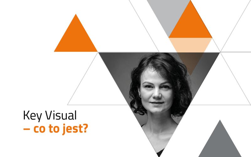 Psychologia postaci i motywacje