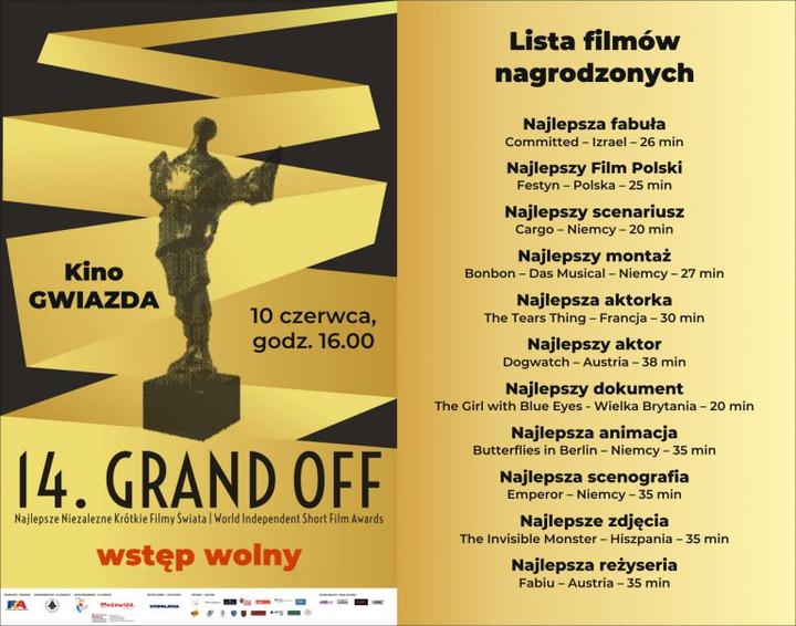 Czy niezależne filmy zmieniają oblicze mainstreamu?