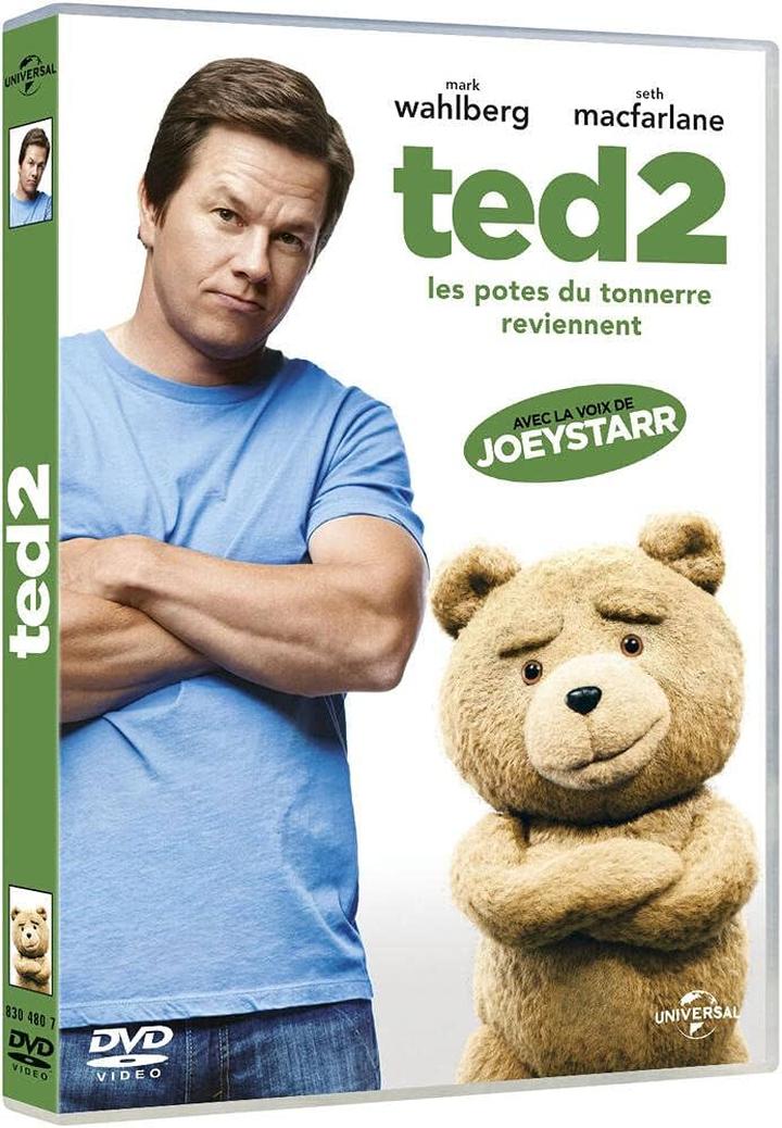 Kontrowersje wokół filmu Ted