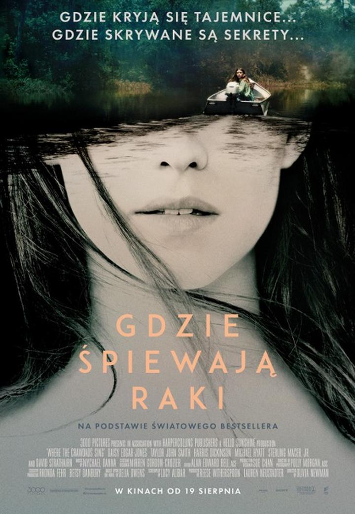 Piękno dzikiej przyrody w filmie