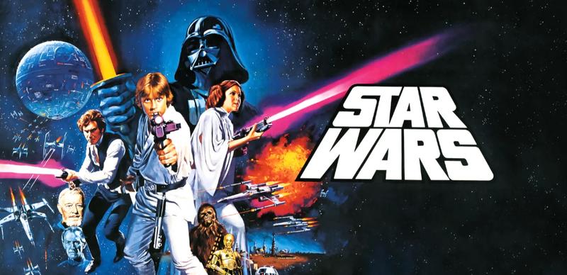 Czas trwania epizodów