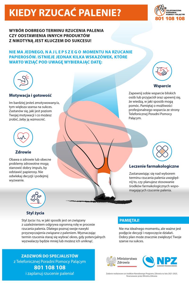 Techniki psychologiczne w walce z nałogiem