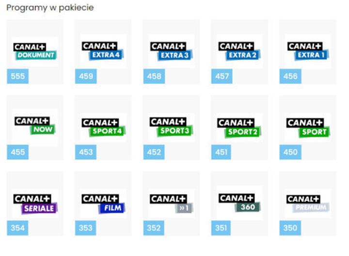 Nowości na Canal Plus