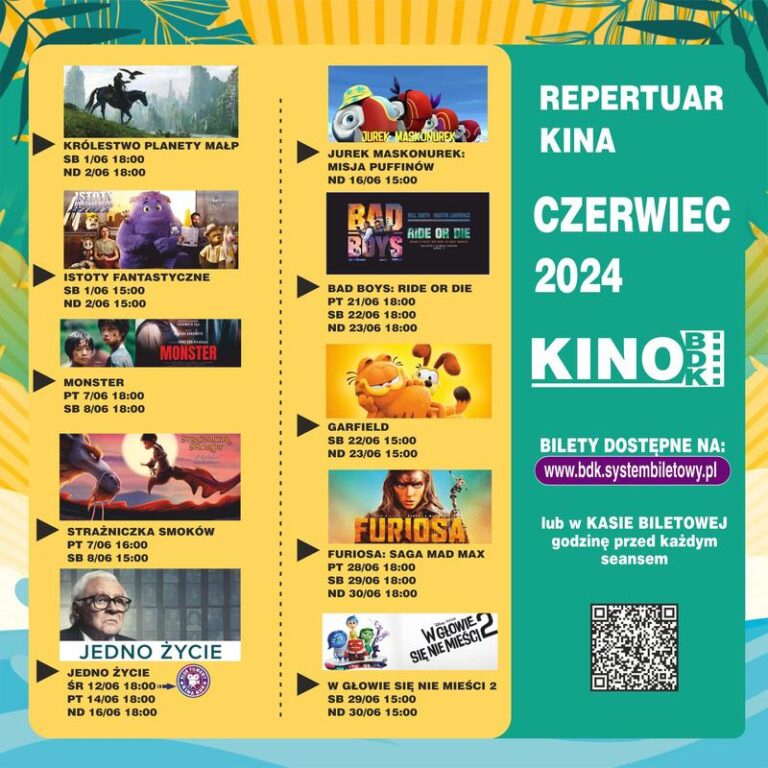 Ile czasu naprawdę możesz cieszyć się filmem w kinach? Odkrywamy tajemnice repertuaru