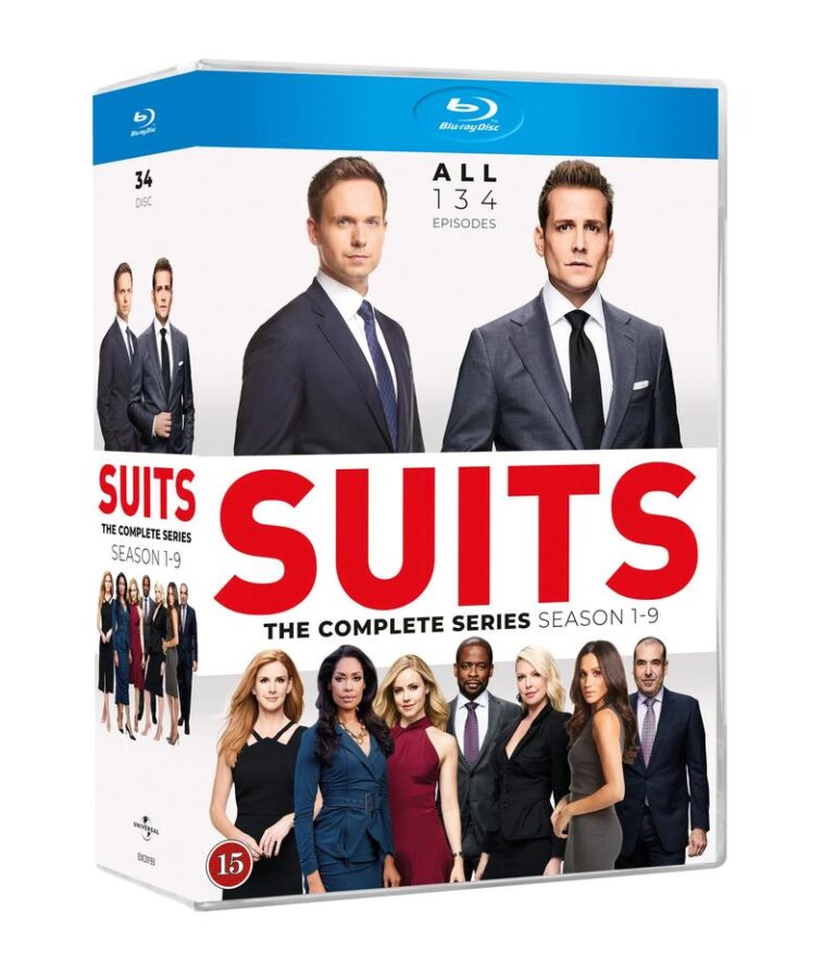 Tajemnice sukcesu „Suits”: Dlaczego ten serial wciąż przyciąga widzów?